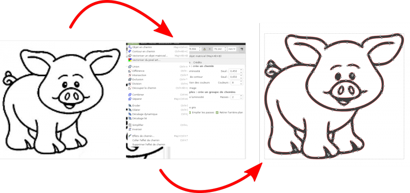 Vectorisation conventionnelle : on obtient une forme pleine