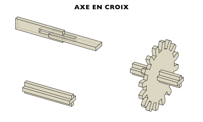 axe_croix_1.png
