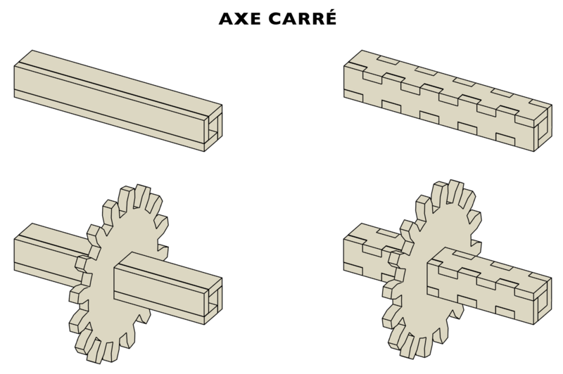 axes_carres2.png