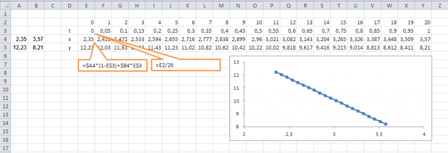 interpolation-excel.png