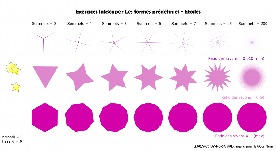 exercice_inkscape_formes_predefinies_-_etoiles_vf_solutions.png