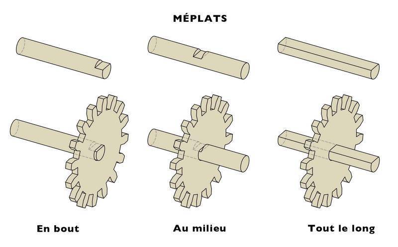 les_meplat1.jpg