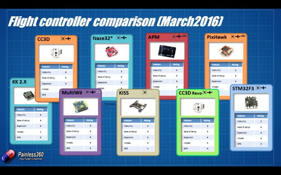 01-controleur-vol-mars2016.png