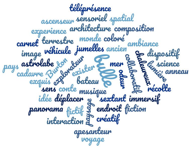 mots_voyages_imaginaires.png