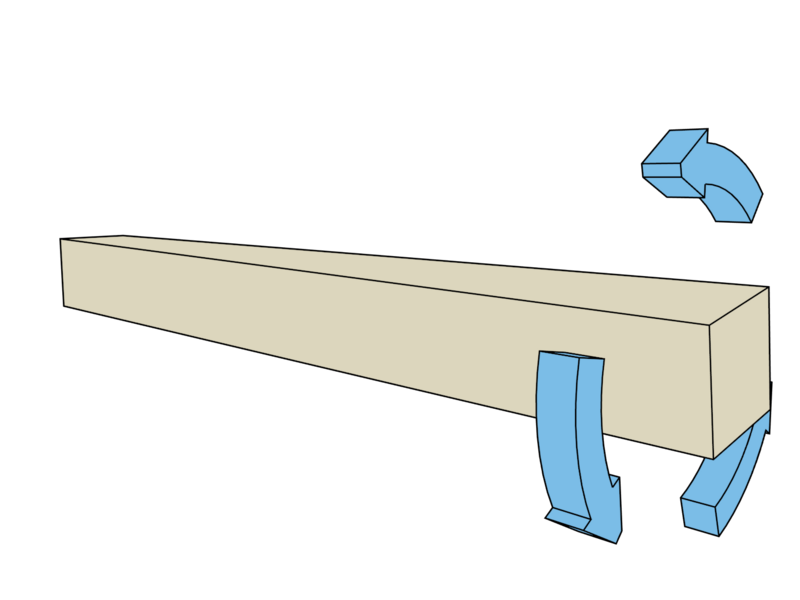 torsion.png