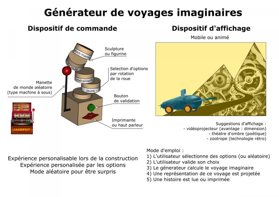 dispositif1.png