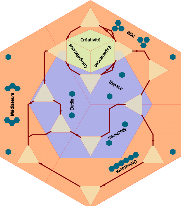 puzzle-plateau-schema-3.png