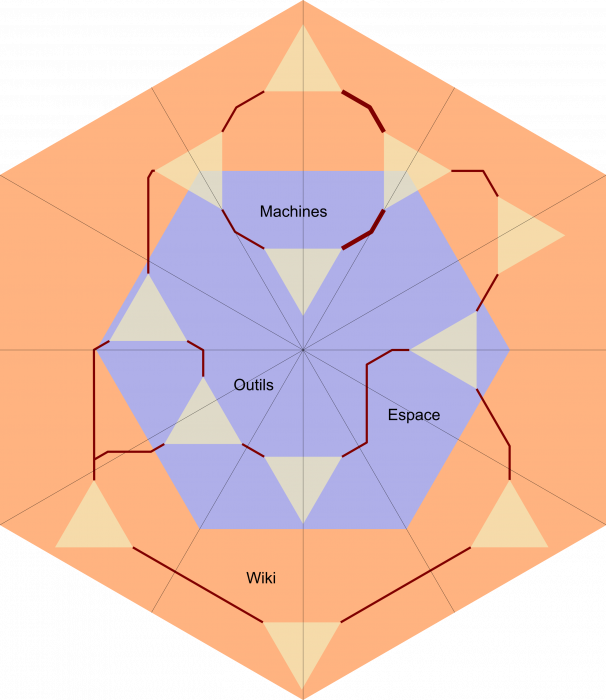 puzzle-plateau-schema.png