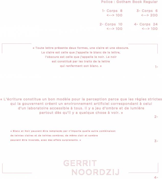 testjeudirouge