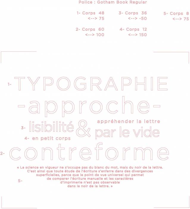 testjeudirouge