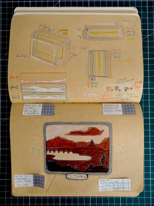 dispositif2-5.jpg