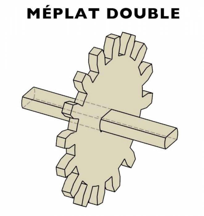 meplat_double1.jpg
