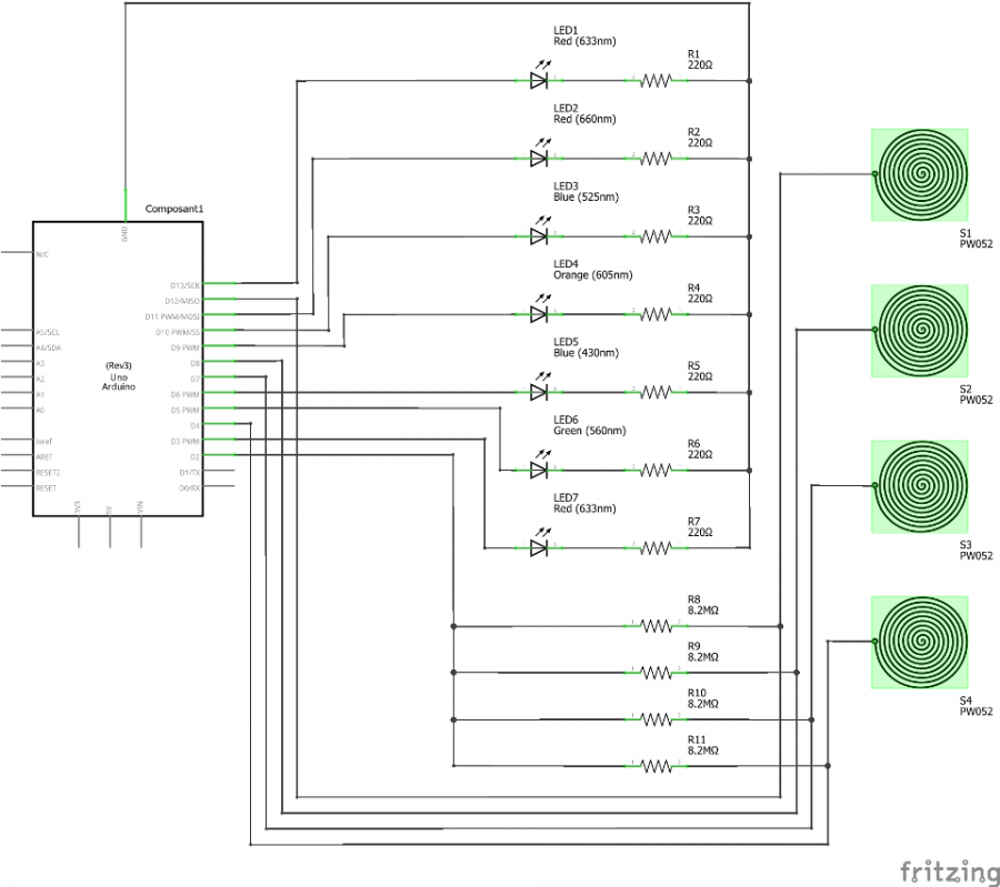 07-chapocoeur_vue_schematique_.png