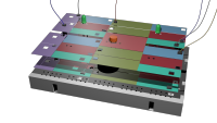 essai blender pour blocs